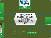 RECETA PARA MATERIAL AUDIOVISUAL EN RED BIEN DISEÑADO