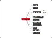 CMD - Processo Civil - Ação Monitória