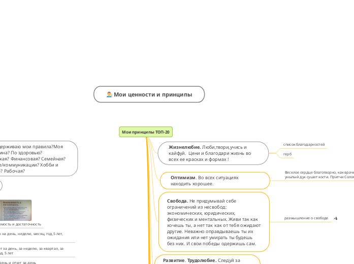 1.3. Мои ценности и принципы