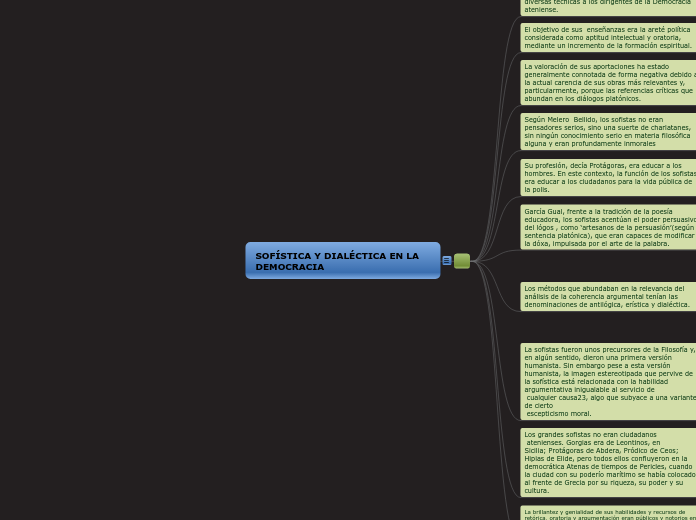 SOFÍSTICA Y DIALÉCTICA EN LA DEMOCRACIA