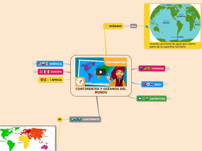 CONTINENTES Y OCÉANOS DEL MUNDO