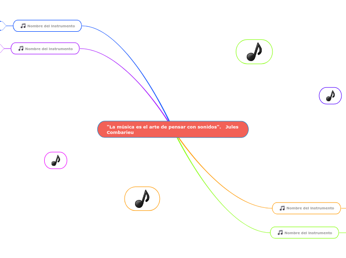 Plantilla de instrumentos musicales