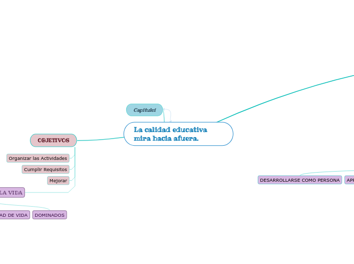 La calidad educativa mira hacia afuera.