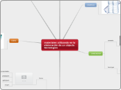 materiales utilizando en la elaboración de un objecto tecnologico