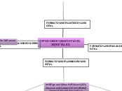 TIPOS DE ARVHIVOS DIGITALES