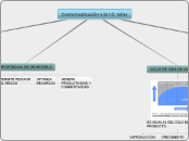 Contextualización a la I.O. taller