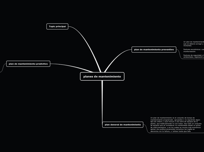 planes de mantenimiento