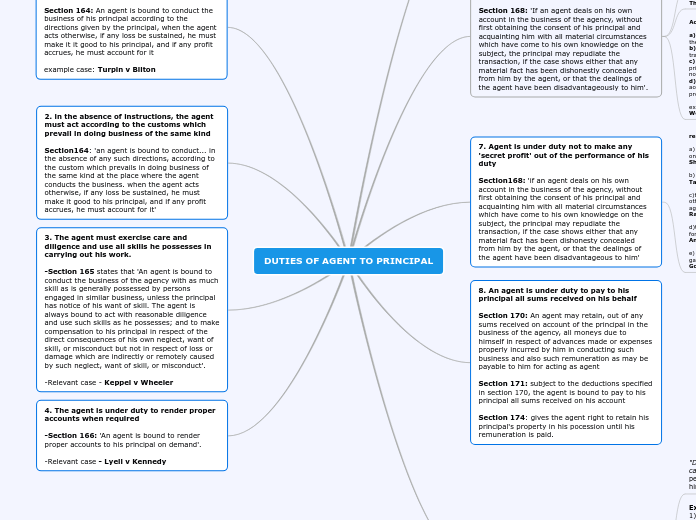 DUTIES OF AGENT TO PRINCIPAL