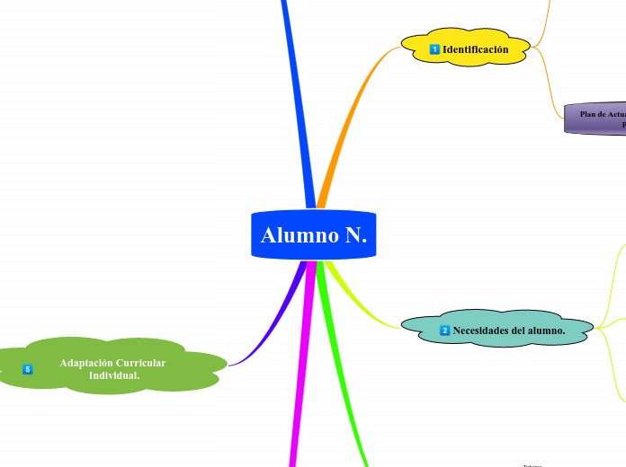 Alumno N.