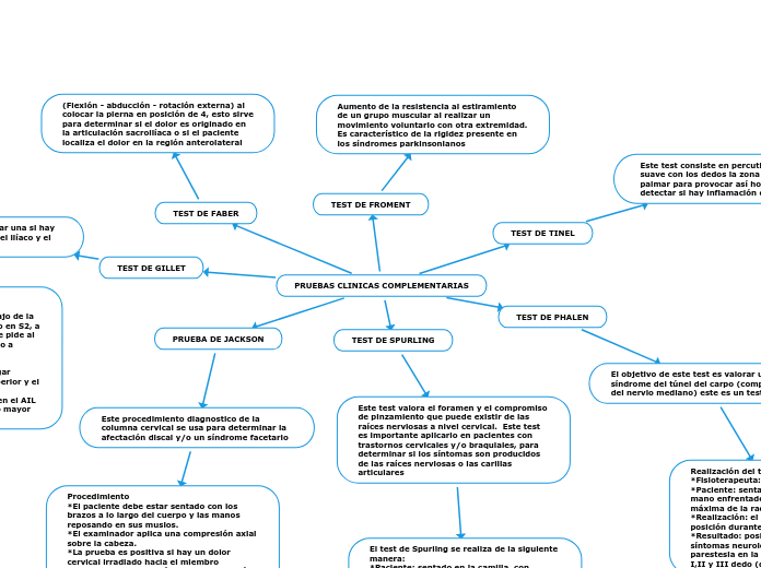 PRUEBAS CLINICAS COMPLEMENTARIAS