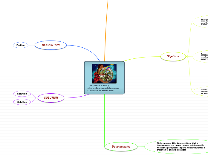 Interpretaciones y elementos esenciales para construir el Buen Vivir