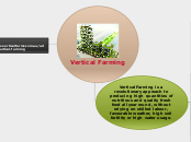 Vertical Farming