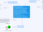 Ionic Compounds