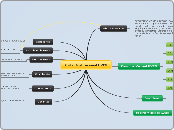 Mapa Conceptual del Campus Virtual UVEG-OmarCorral