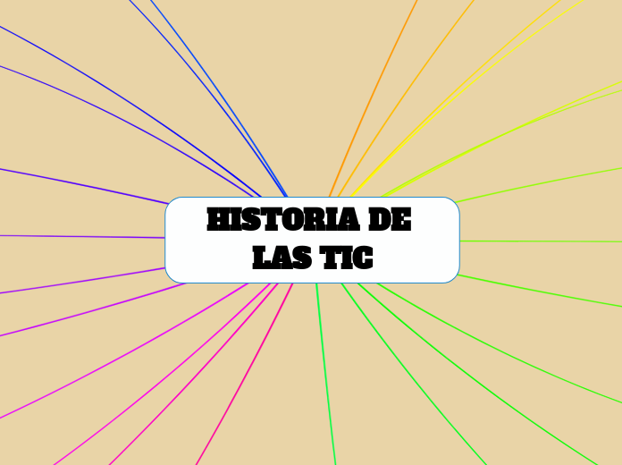 HISTORIA DE LAS TIC