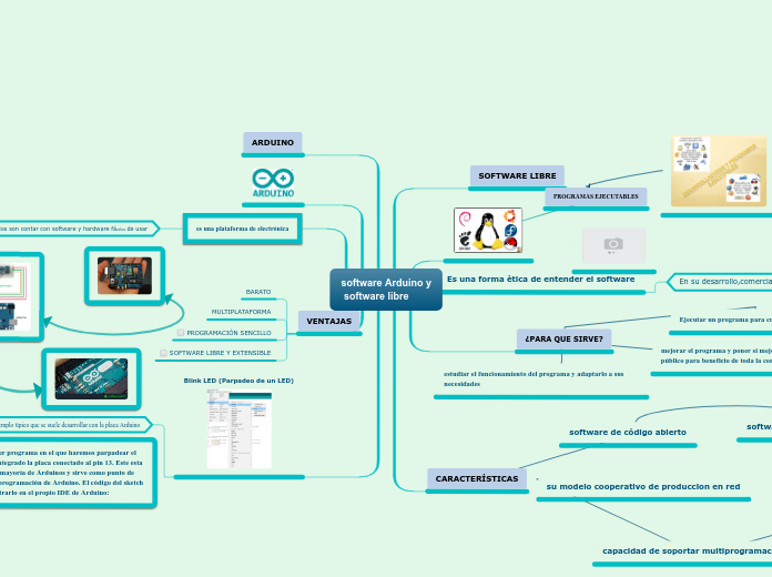 software Arduino y
 software libre