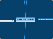 MS302-303 Section 1: Planning Network Infrastructure