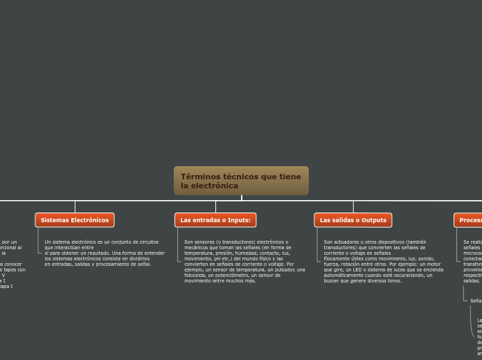 Términos técnicos que tiene la electrónica