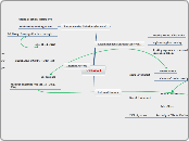 Scenario 1