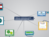 Modulo I. BASES DE DATOS BIBLIOGRAFICAS