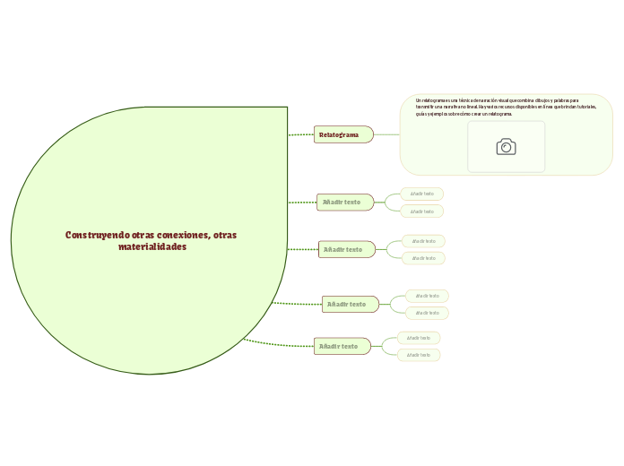 Construyendo otras conexiones, otras materialidades