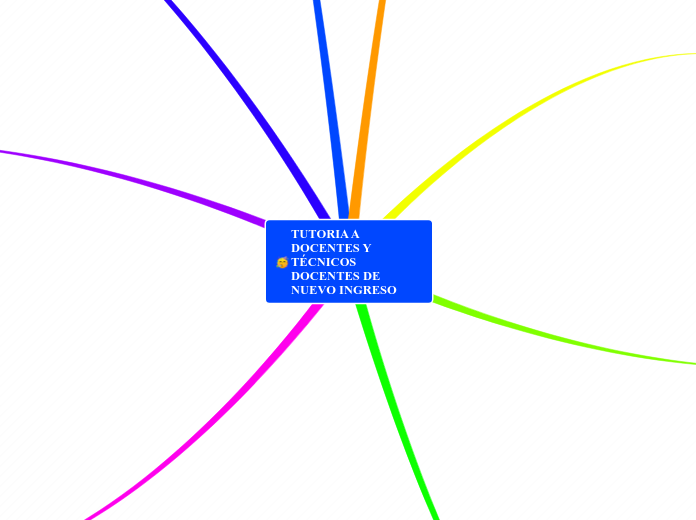 TUTORIA A DOCENTES Y TÉCNICOS DOCENTES DE NUEVO INGRESO