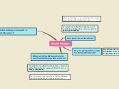 Sample Mind Map