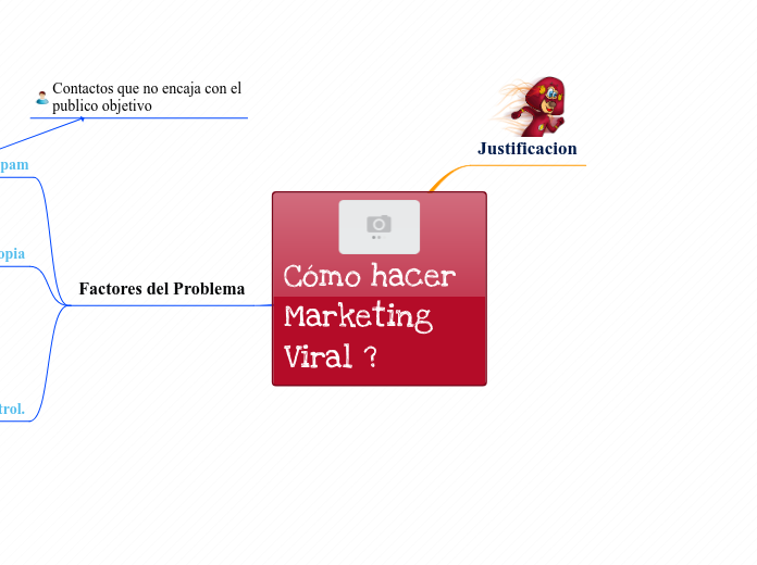 Cómo hacer Marketing Viral ?