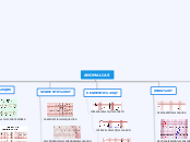 ALTERACIONES CARDIACAS