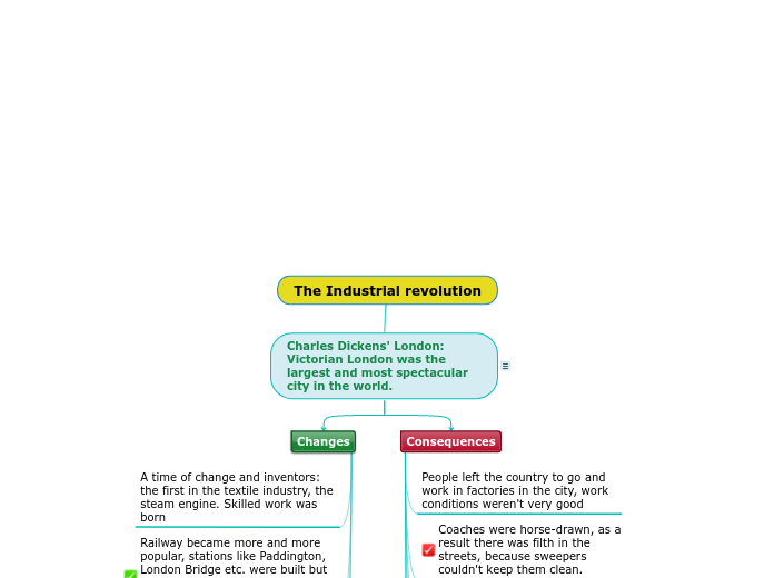 The Industrial revolution