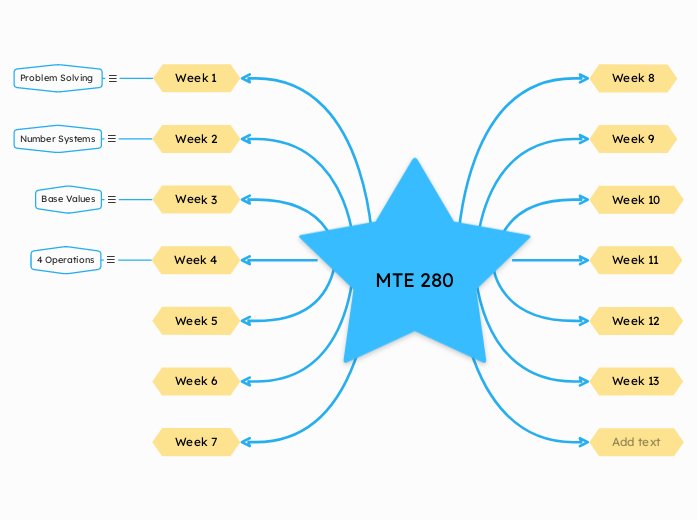 MTE 280