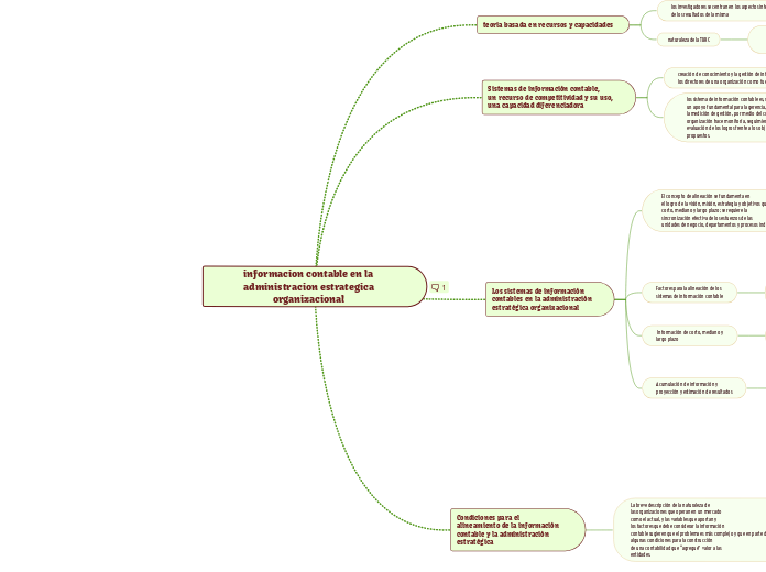 informacion contable en la administracion estrategica organizacional 
