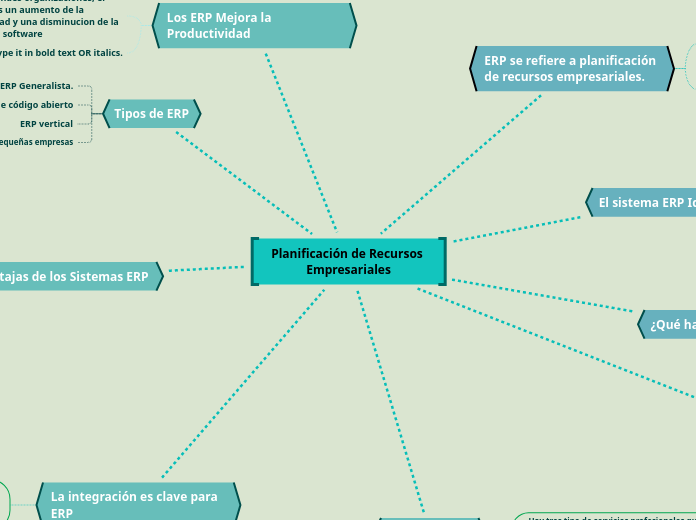 Planificación de Recursos Empresariales