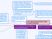 La genealogia de la moral