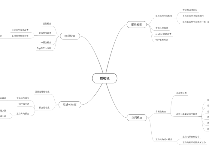 质检项