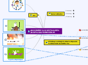 AMBIENTES VIRTUALES DE APRENDIZZAJE. EDWIN VERGARA