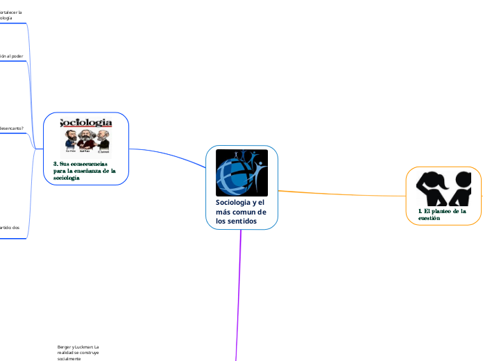 Sociologia y el más comun de los sentidos