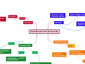 Implementacion de un sitema de GA