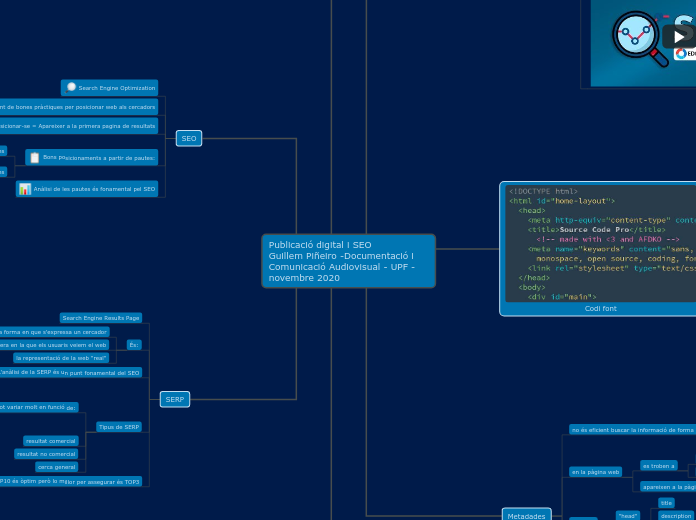 Publicació digital i SEO
Guillem Piñeiro -Documentació i Comunicació Audiovisual - UPF - novembre 2020