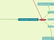 foro de medio ciclo