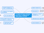 TECNICAS PARA UTILIZAR EN EL AULA Y FOMENTAR EL PENSAMIENTO CRITICO