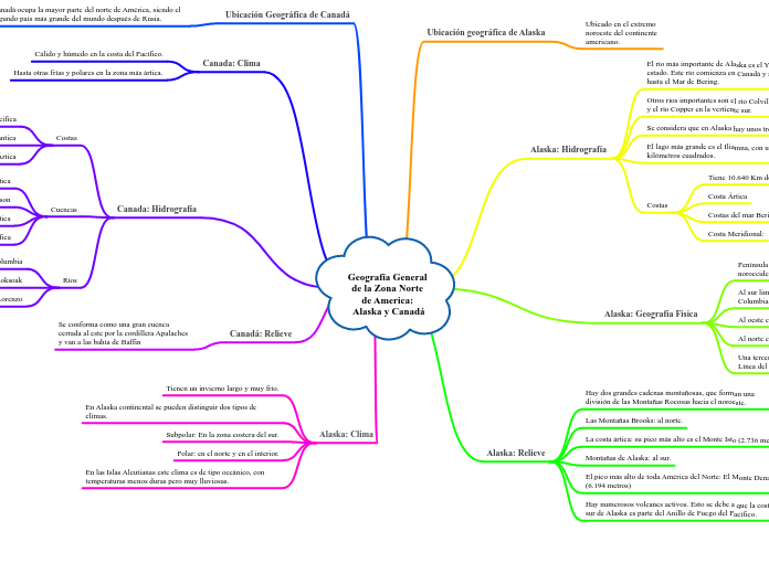 Geografía General de la Zona Norte de America: Alaska y Canadá