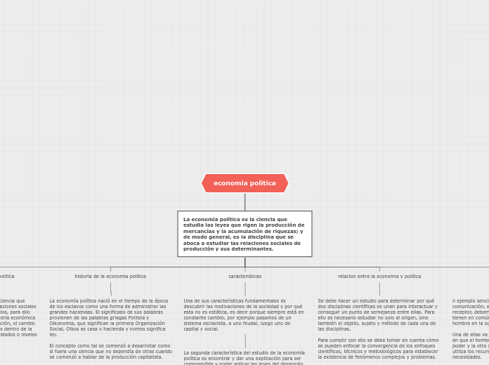 economia politica