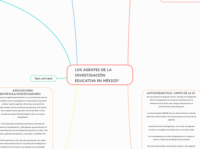 LOS AGENTES DE LA INVESTIGACIÓN EDUCATIVA EN MÉXICO*