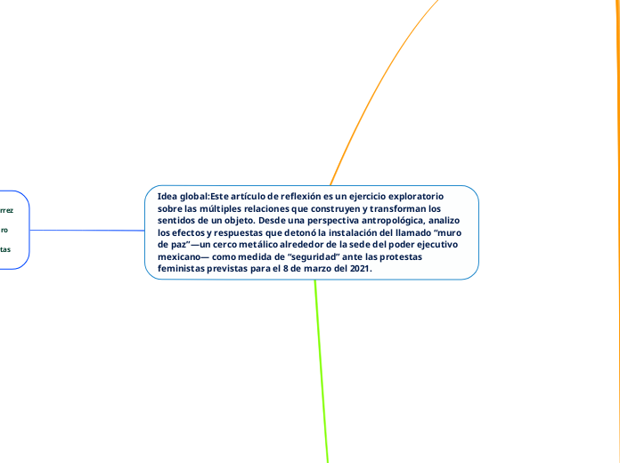 Idea global:Este artículo de reflexión es un ejercicio exploratorio sobre las múltiples relaciones que construyen y transforman los sentidos de un objeto. Desde una perspectiva antropológica, analizo los efectos y respuestas que detonó la instalació