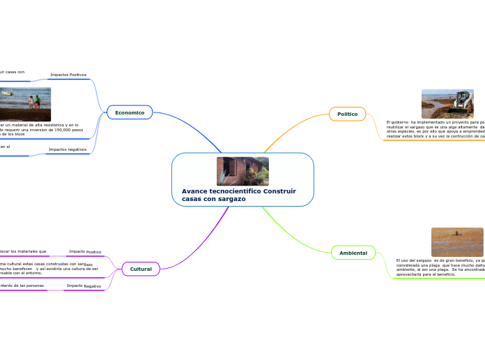 Avance tecnocientífico Construir casas con sargazo