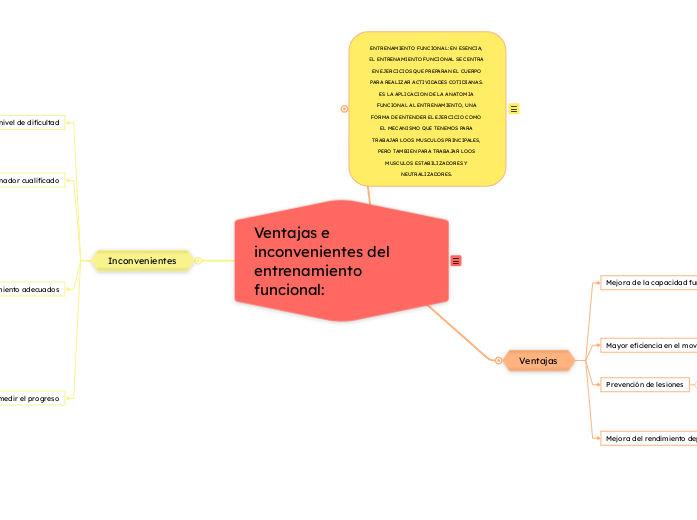 Ventajas e inconvenientes del entrenamiento funcional: