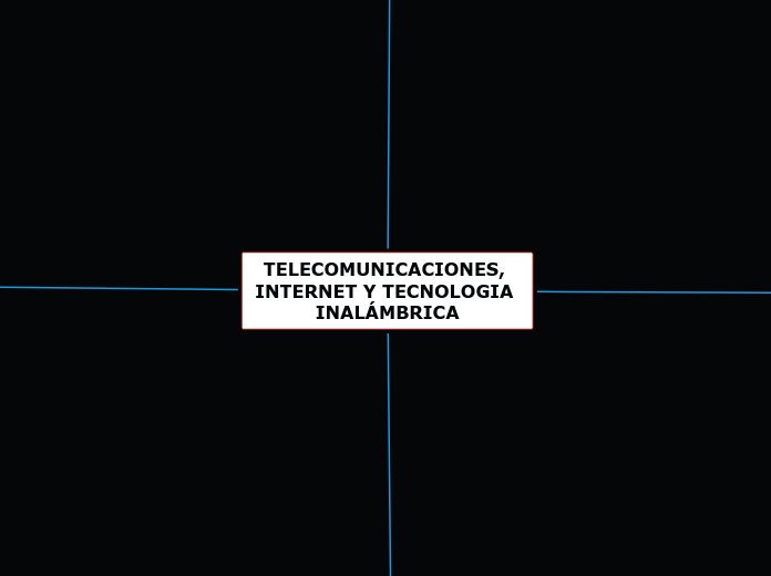 TELECOMUNICACIONES, INTERNET Y TECNOLOGIA INALÁMBRICA