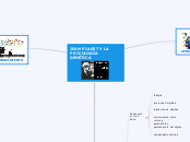 PSICOLOGÍA GENÉTICA