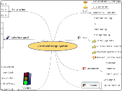 Kartenzahlungssystem